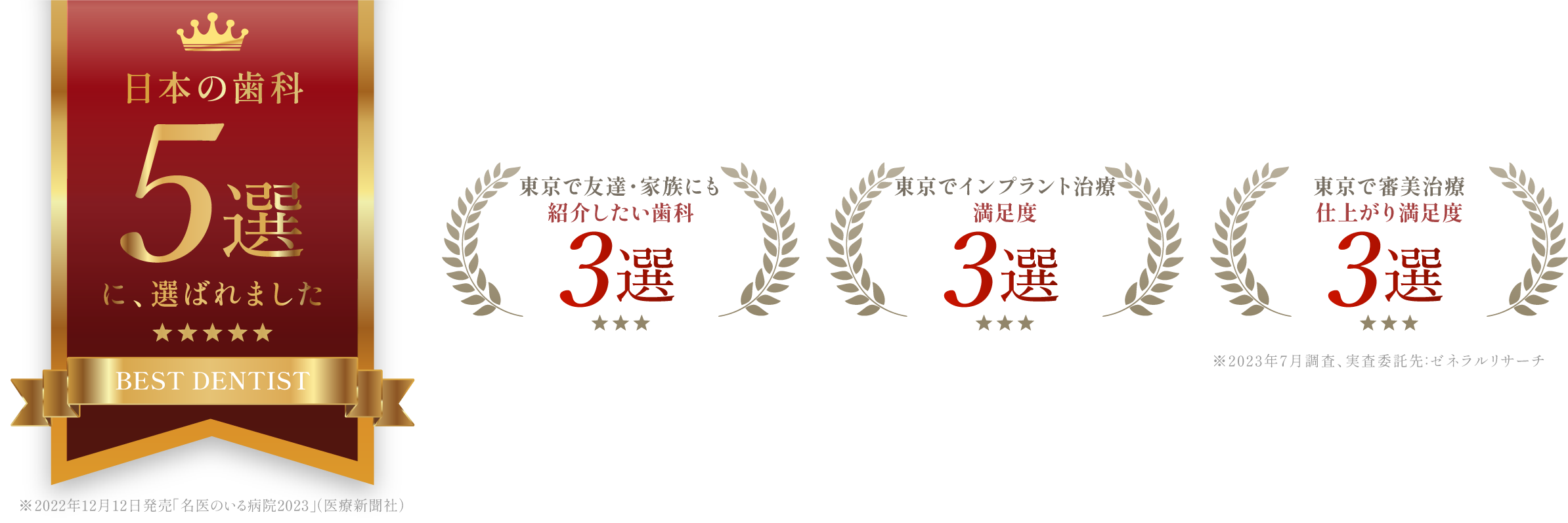 日本の歯科5選に選ばれました